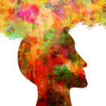 Graphical representation of psychotherapy